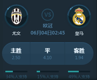 育米兰此次